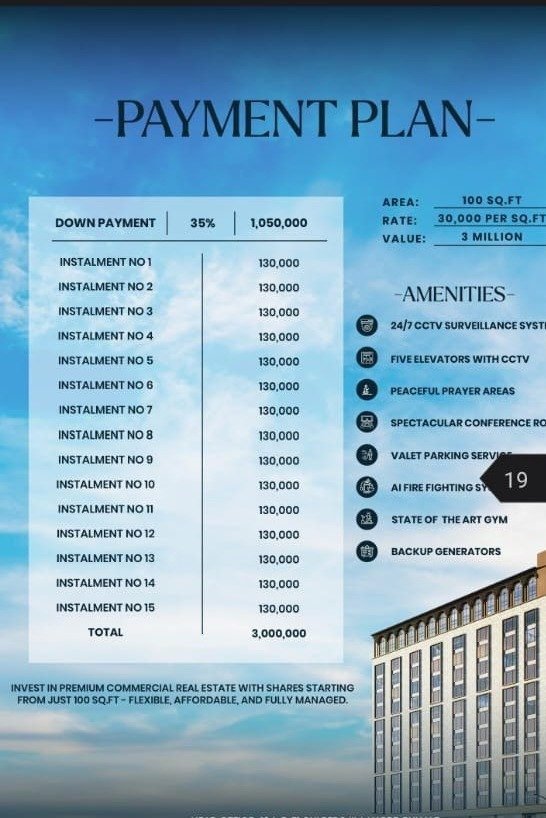 The Vertical official Payments Plan – Strategic real estate partner of House Masters Property Developers.